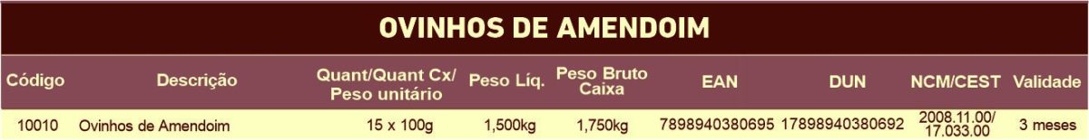 Tabela nutricional do Ovinhos de Amedoim